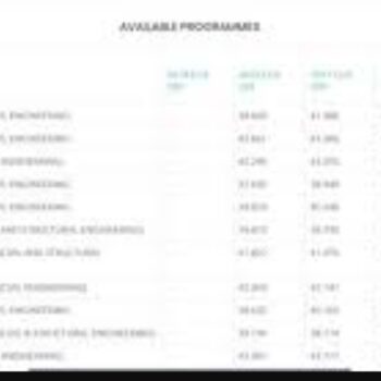 KUCCPS application 2026