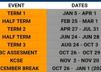 School Calendar: Term 3 Ends on This Date — Check When Schools Close for the 2026 Holiday