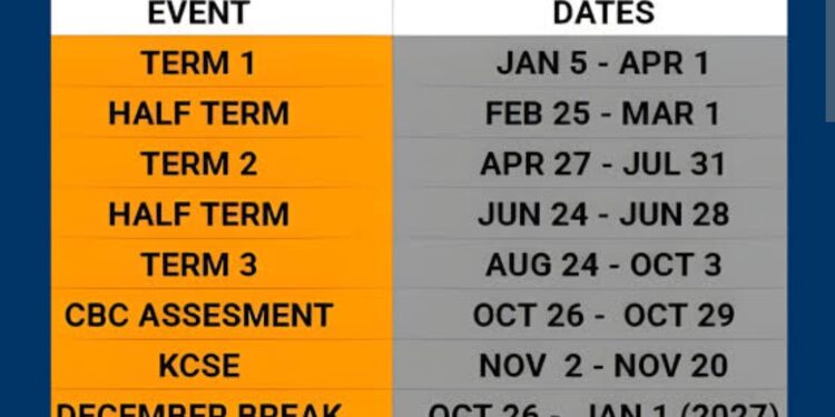 School Calendar: Term 3 Ends on This Date — Check When Schools Close for the 2026 Holiday